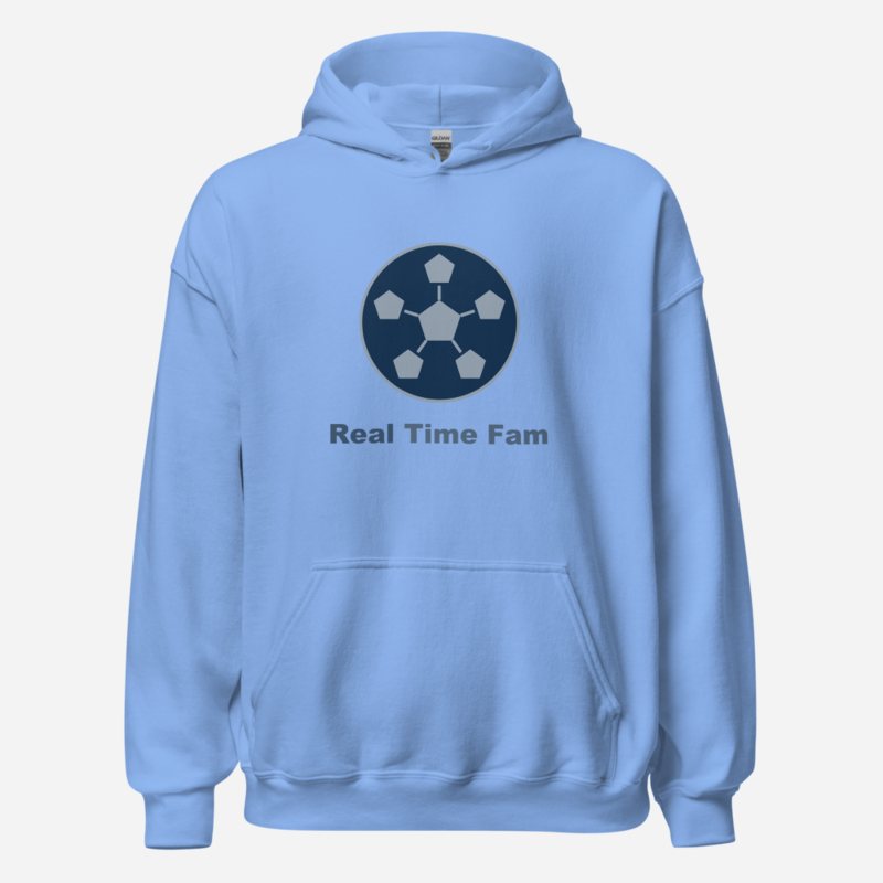 RealTimeFam Ball Hoodie Carolina Blue